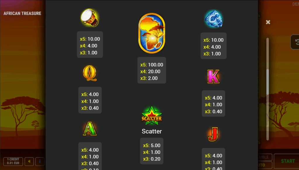 African Treasure slot features and rtp
