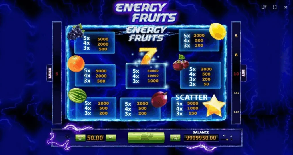 how to play Energy Fruits slot game