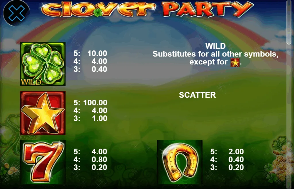 how to play Clover Party slot game