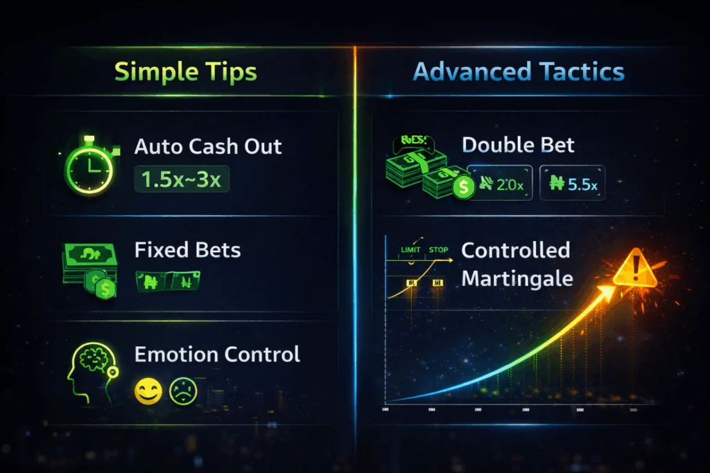 Aviator Demo: Free Practice Mode