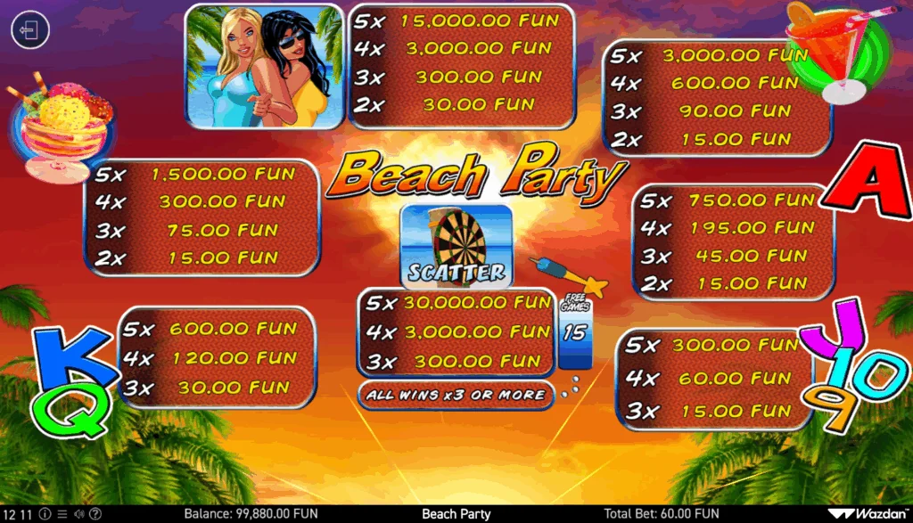 how to play Beach Party slot game