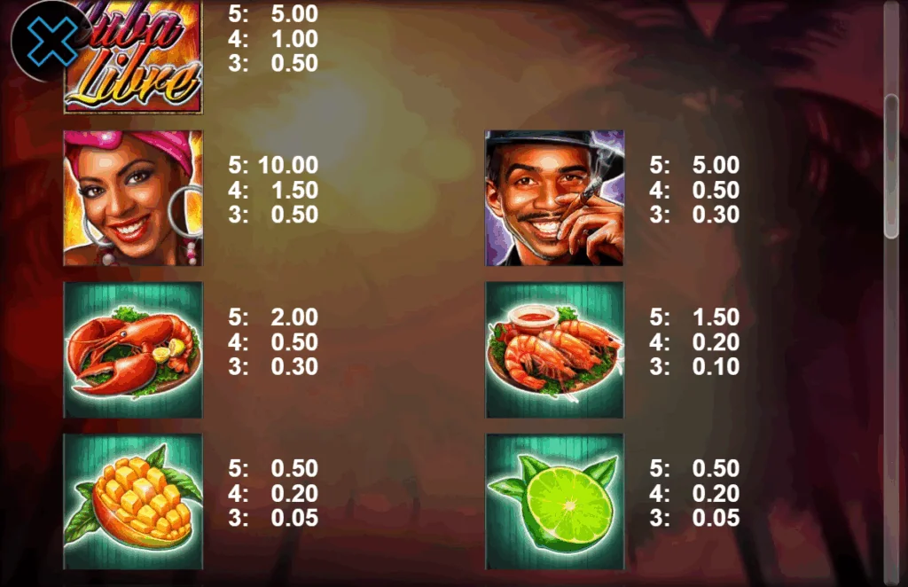 how to play Double Hot Habanero slot game