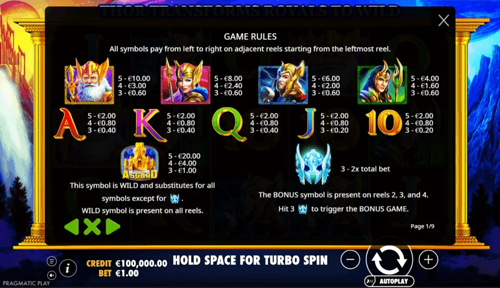 how to play Asgard slot game