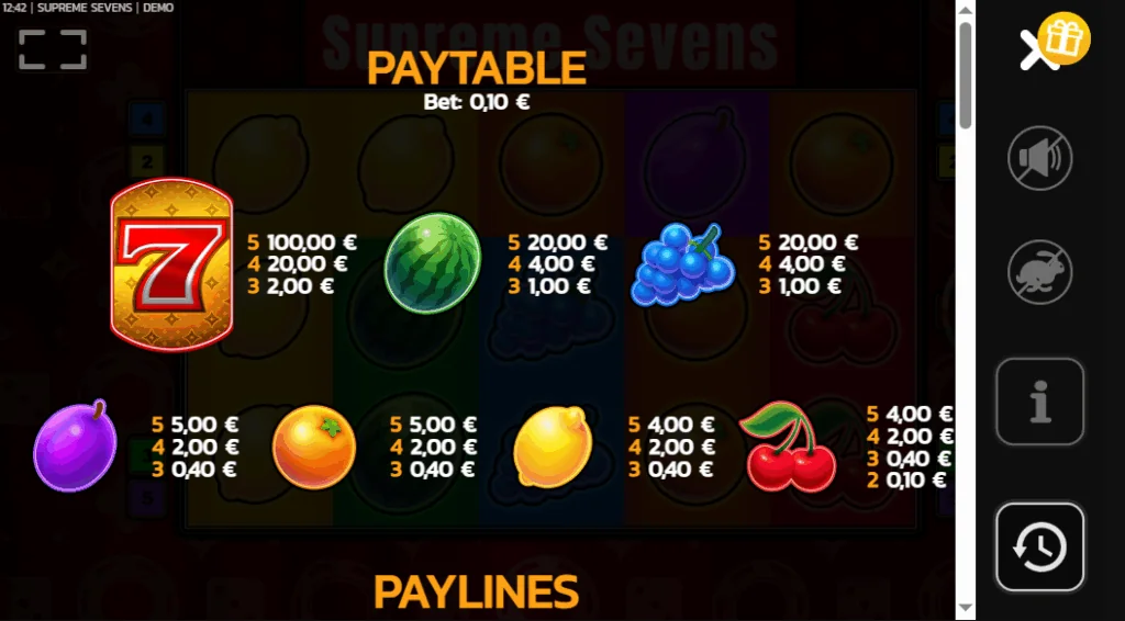 how to play Supreme Sevens slot game