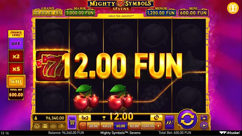Mighty Symbols: Sevens slot features and rtp