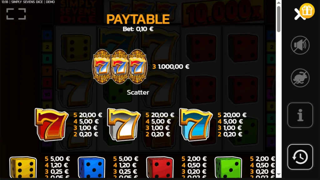 how to play Simply Sevens Dice slot game
