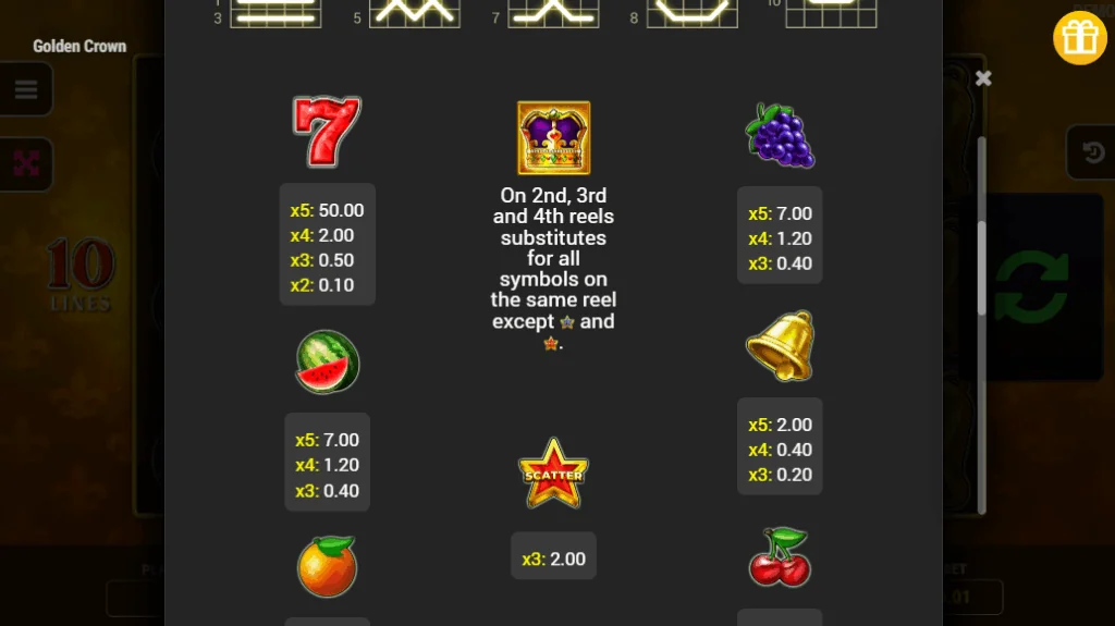how to play Golden Crown slot game