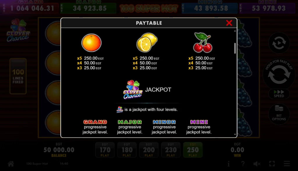 how to play 100 Super Hot slot game