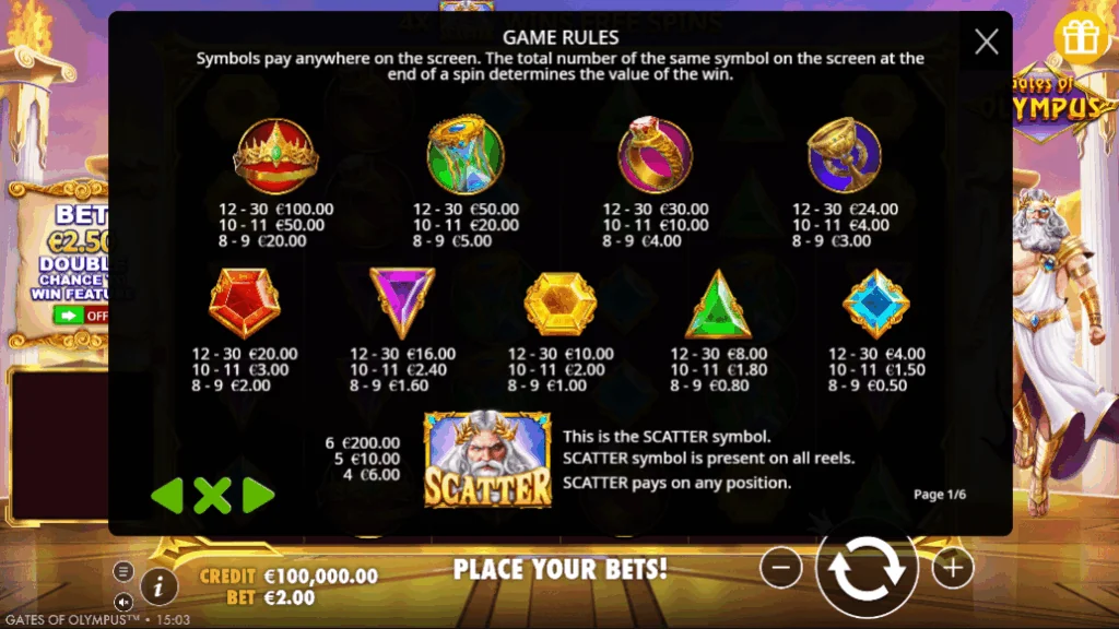 how to play Gates of Olympus slot game